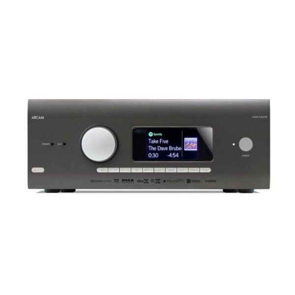 Alternative view of ARCAM - AVR11 - AV Receiver