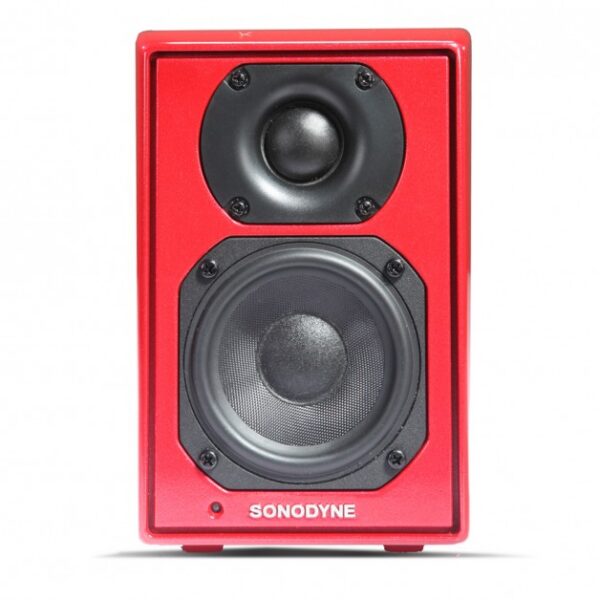 Alternative view of SRP 201